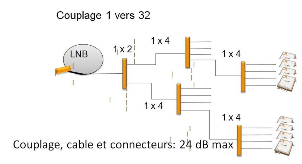 optique_6 optique_6